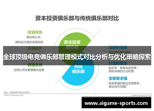 全球顶级电竞俱乐部管理模式对比分析与优化策略探索