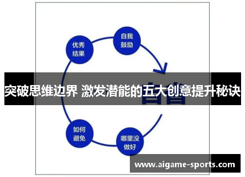 突破思维边界 激发潜能的五大创意提升秘诀